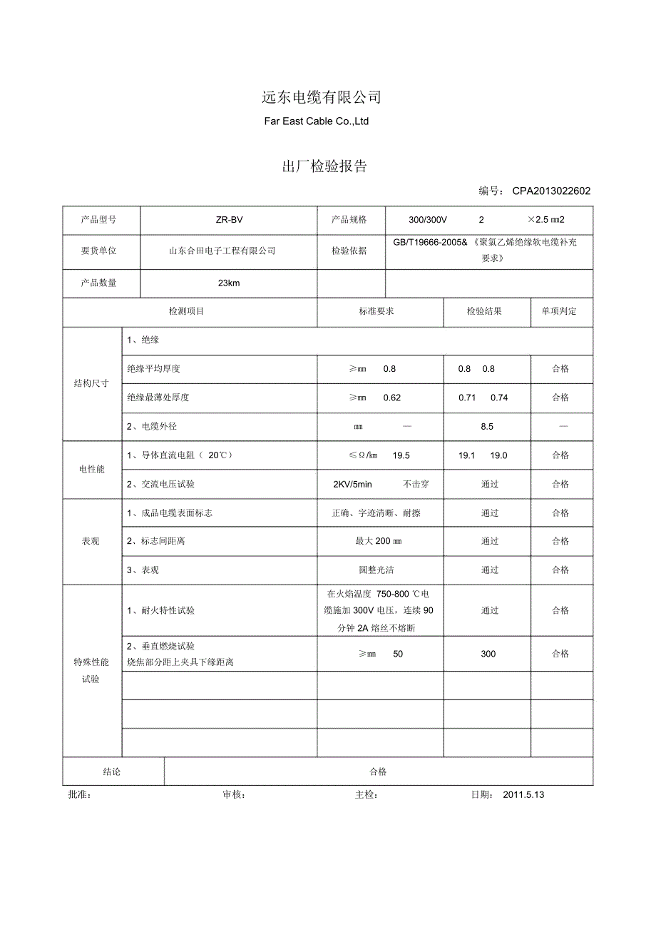 电缆检测报告_第2页