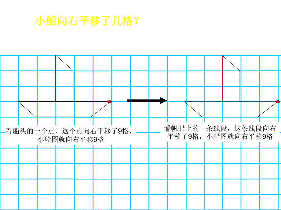 四年级数学下册课件1.4平移旋转和轴对称练习98苏教版_第4页