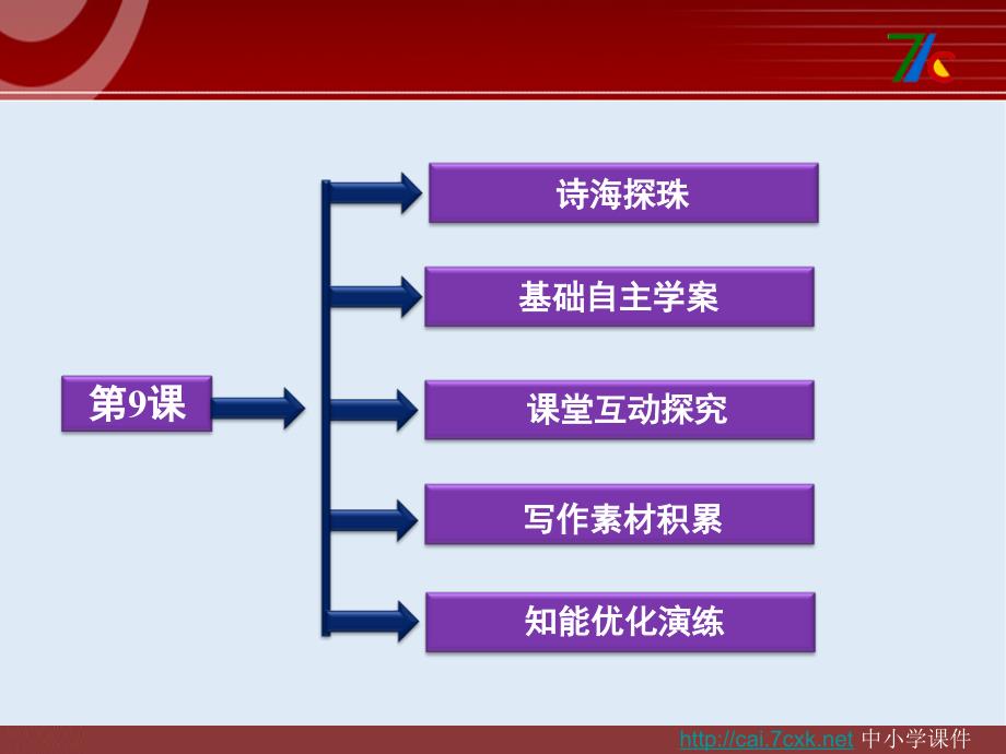 【K12配套】最新鲁人版语文选修第9课司马徽再荐名士刘玄德三顾茅庐ppt课件3_第2页