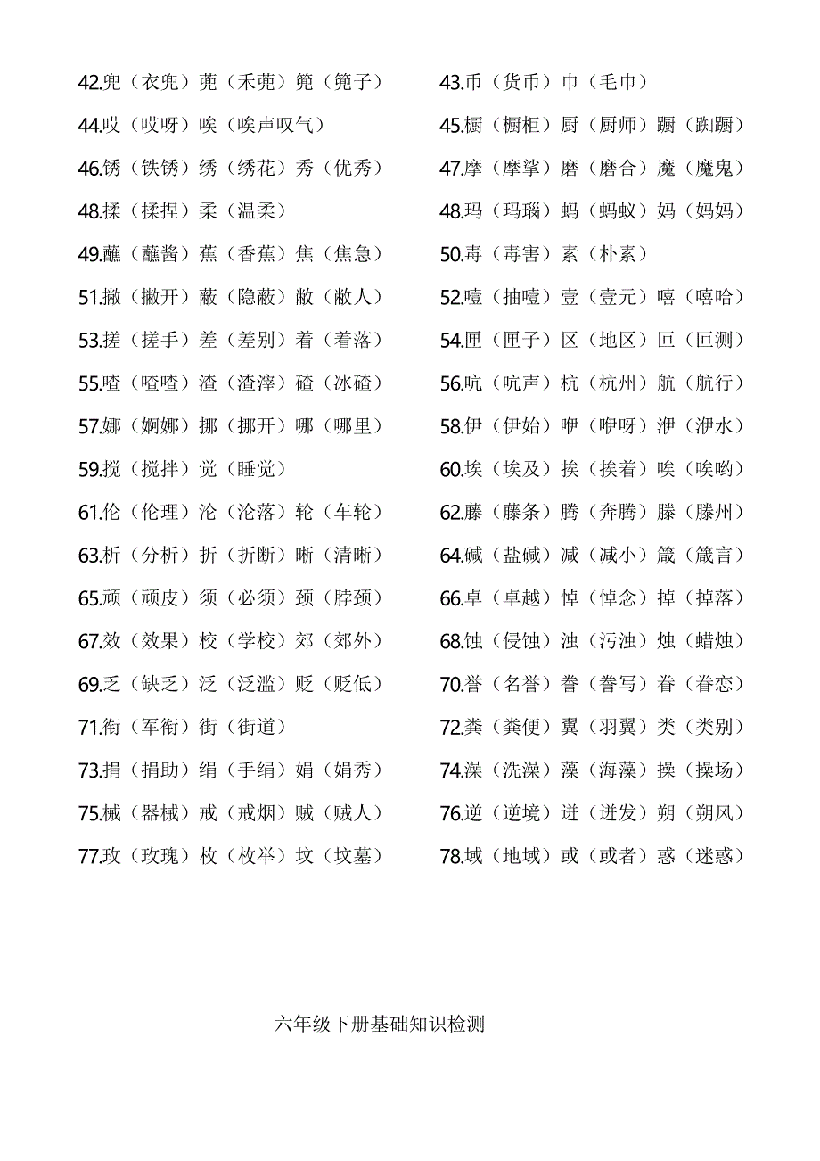 六年级下册基础知识形近字_第2页