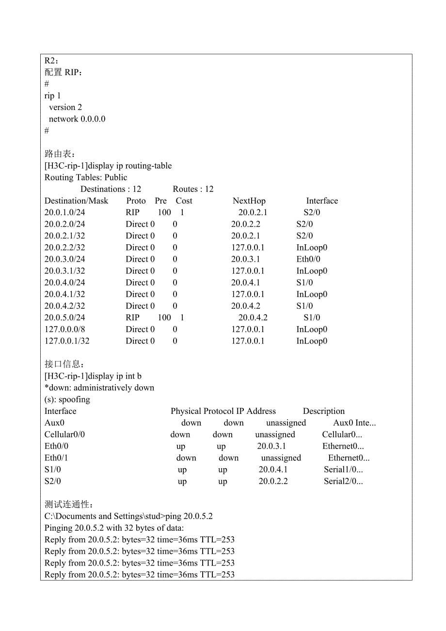 计算机网络实验四：路由器的配置_第5页