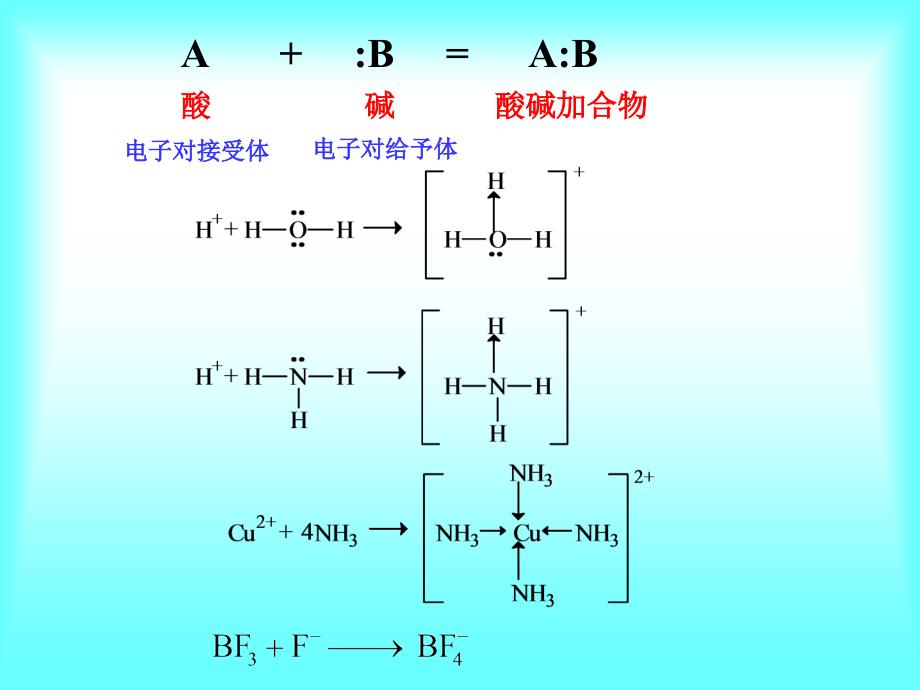 无机化学：第10章 溶液中的电子酸碱平衡_第3页