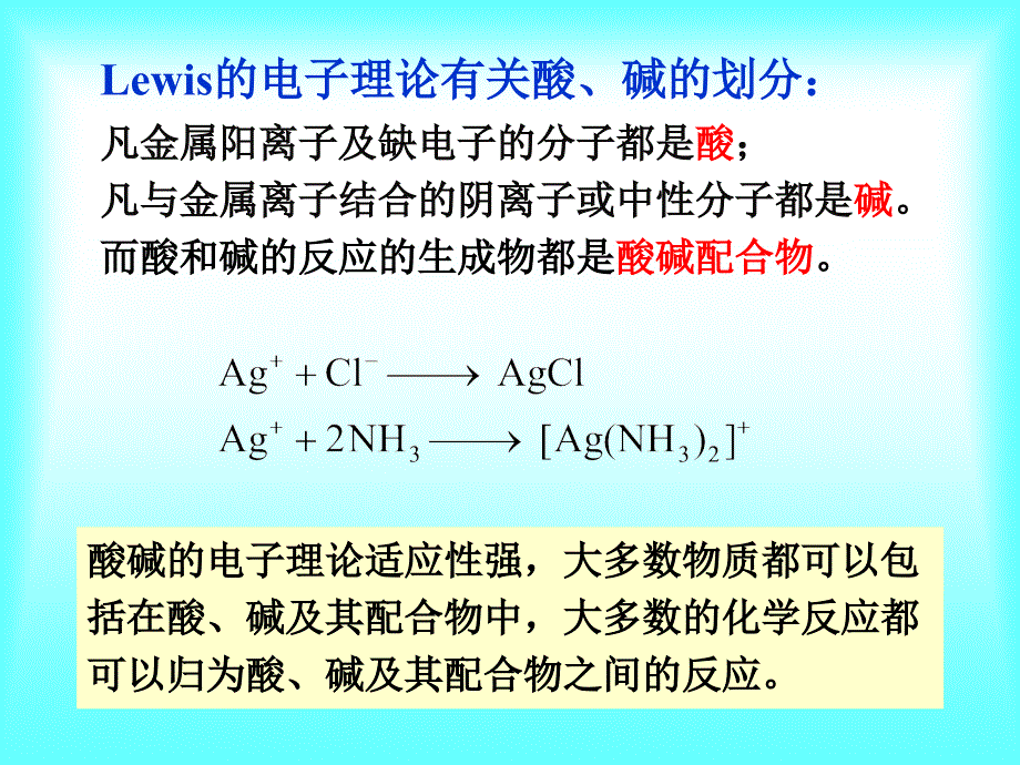 无机化学：第10章 溶液中的电子酸碱平衡_第4页