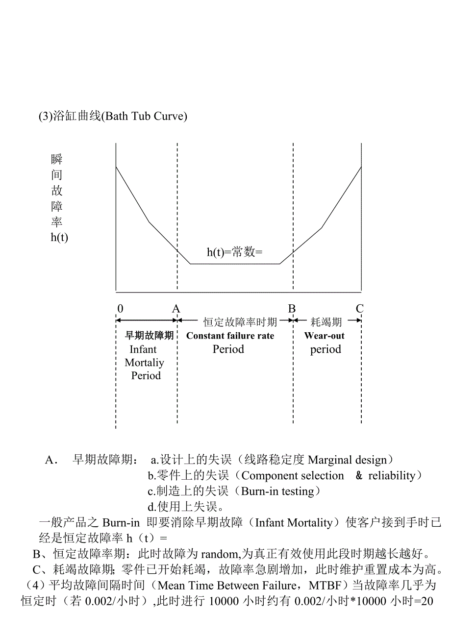 一灯网LEDcaxCom可靠性分析报告_第2页