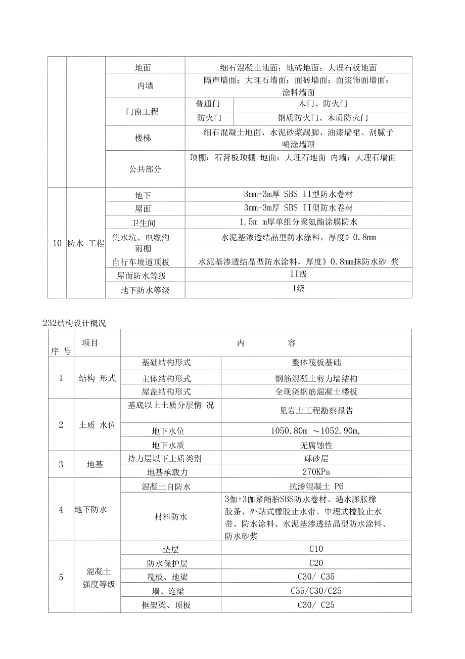 内蒙古成品保护施工方案(DOC 11页)_第3页