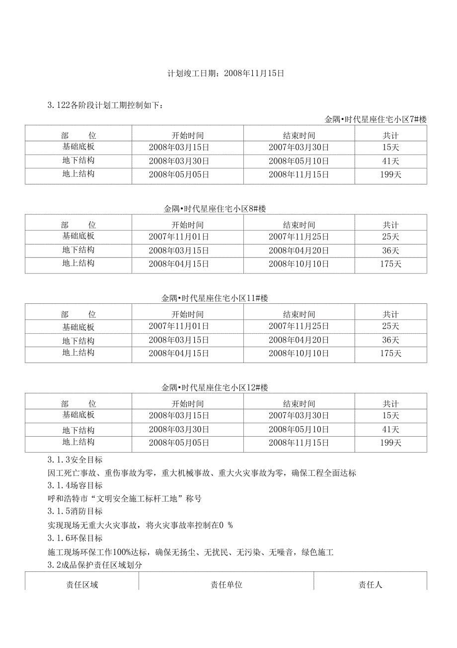 内蒙古成品保护施工方案(DOC 11页)_第5页