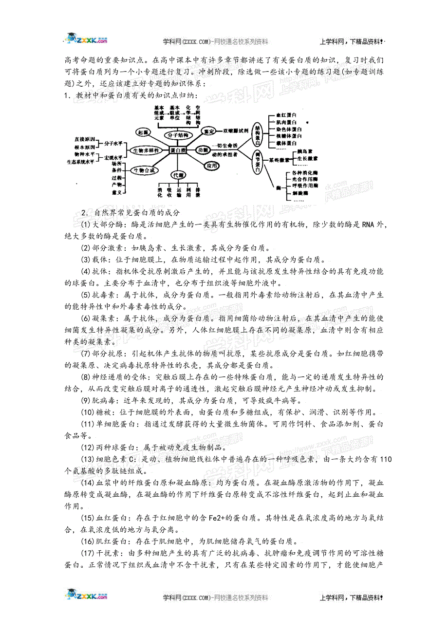 高考二轮复习生物学案1细胞的分子组成和结构_第2页