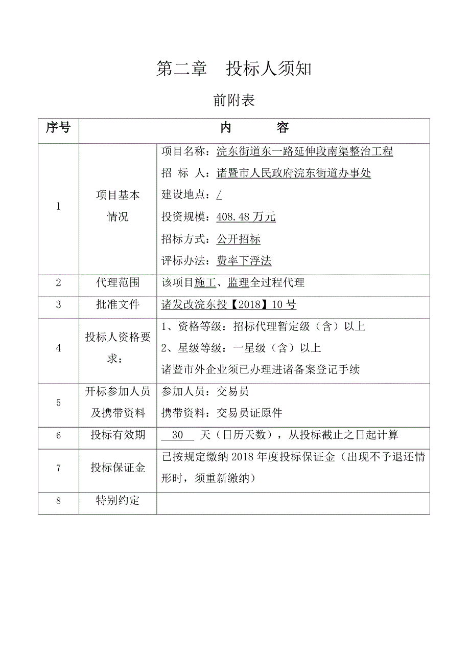 浣东街道东一路延伸段南渠整治工程_第4页