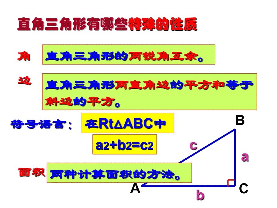 第17章勾股定理专题复习课ppt课件_第2页