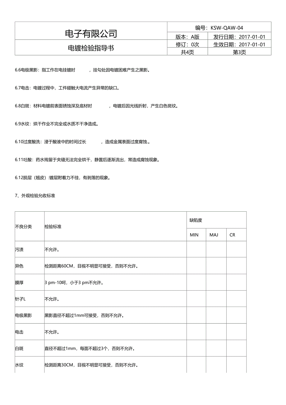 电镀检验指导书_第4页