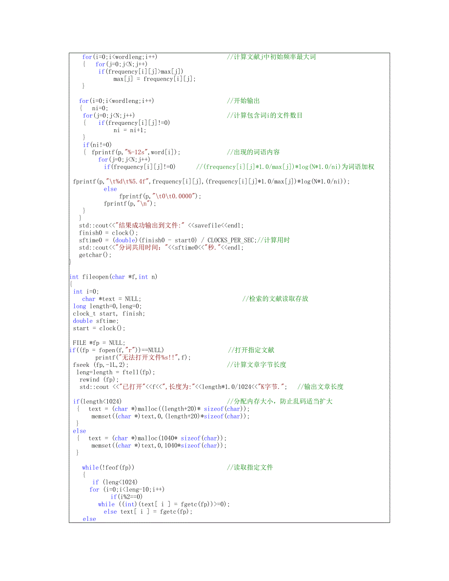 tfidf向量模型_第2页