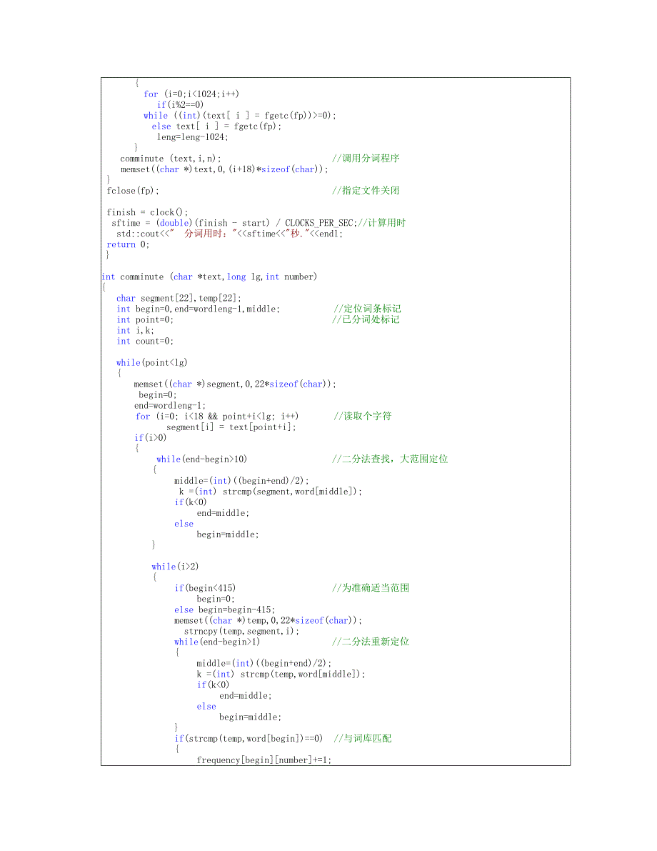 tfidf向量模型_第3页