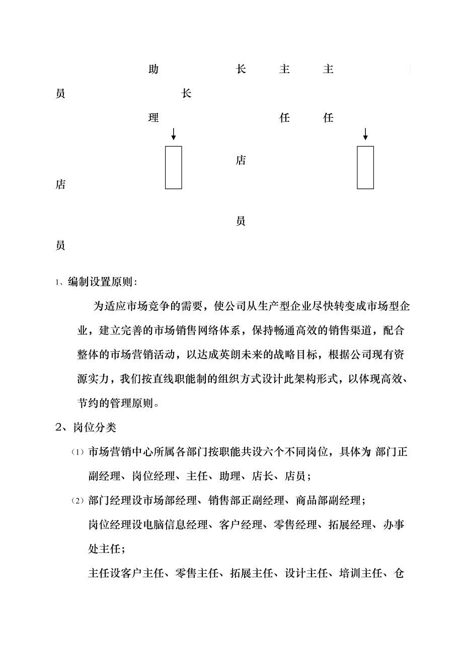 营销中心组织管理制度_第2页