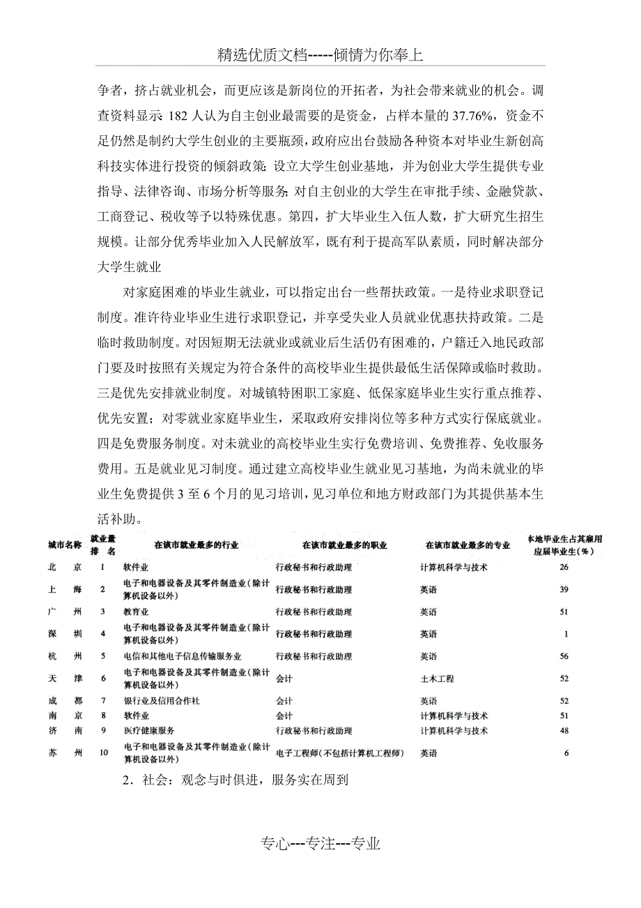 大学生就业状况调查分析_第4页