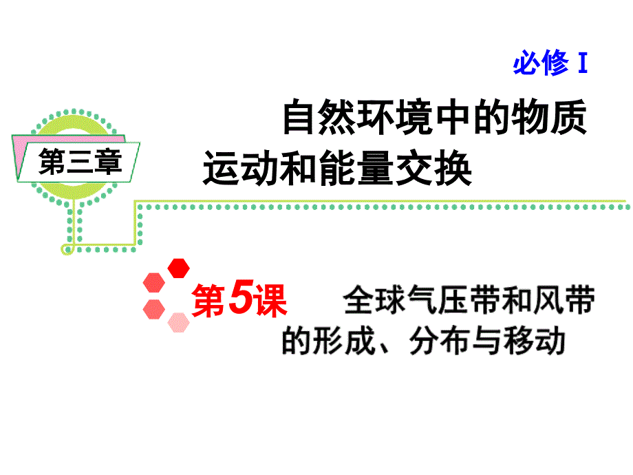 高中地理&amp;ampamp;全球气压带和风带的形成、分布与移动课件_第1页