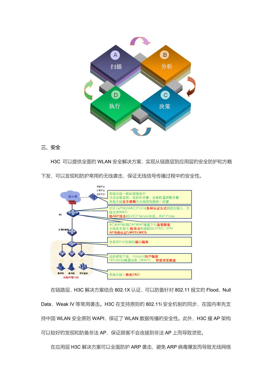 HC运营级无线校园网解决专题方案_第3页