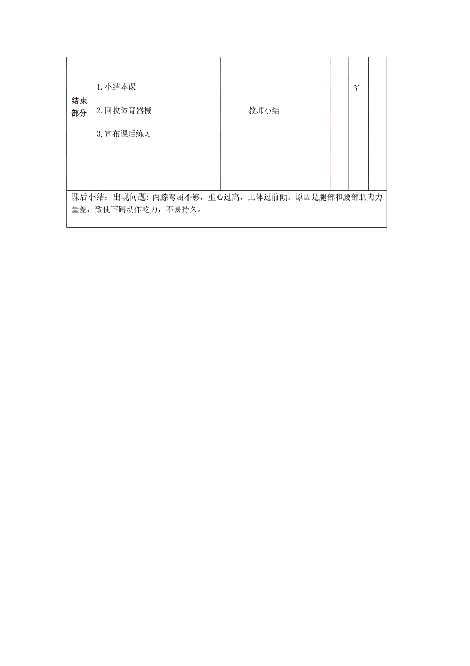 精品公体排球课2005第二学期教学进度及教案_第4页