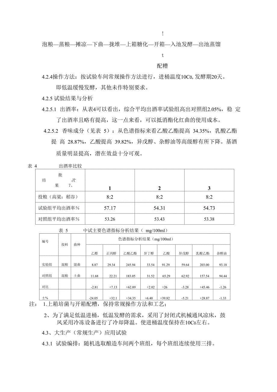 红曲在清香类型白酒中的应用(佳成)_第5页