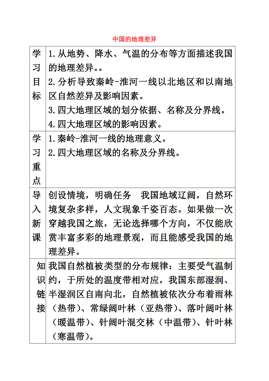 宁夏中卫市八年级地理下册第5章中国的地理差异学案（原版）（新版）新人教版_第2页