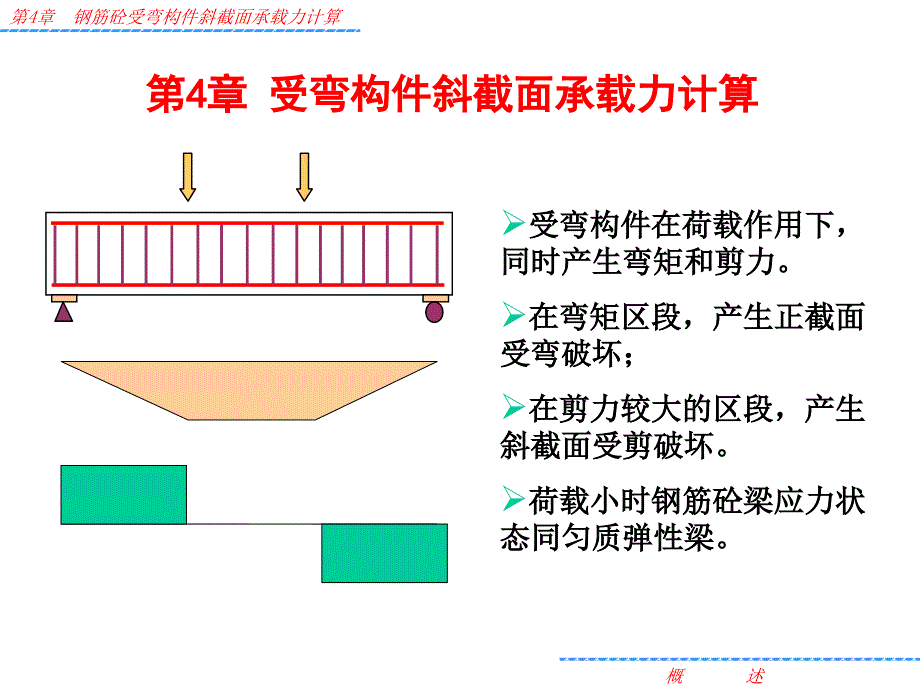 水工钢筋混凝土(9)剖析_第1页