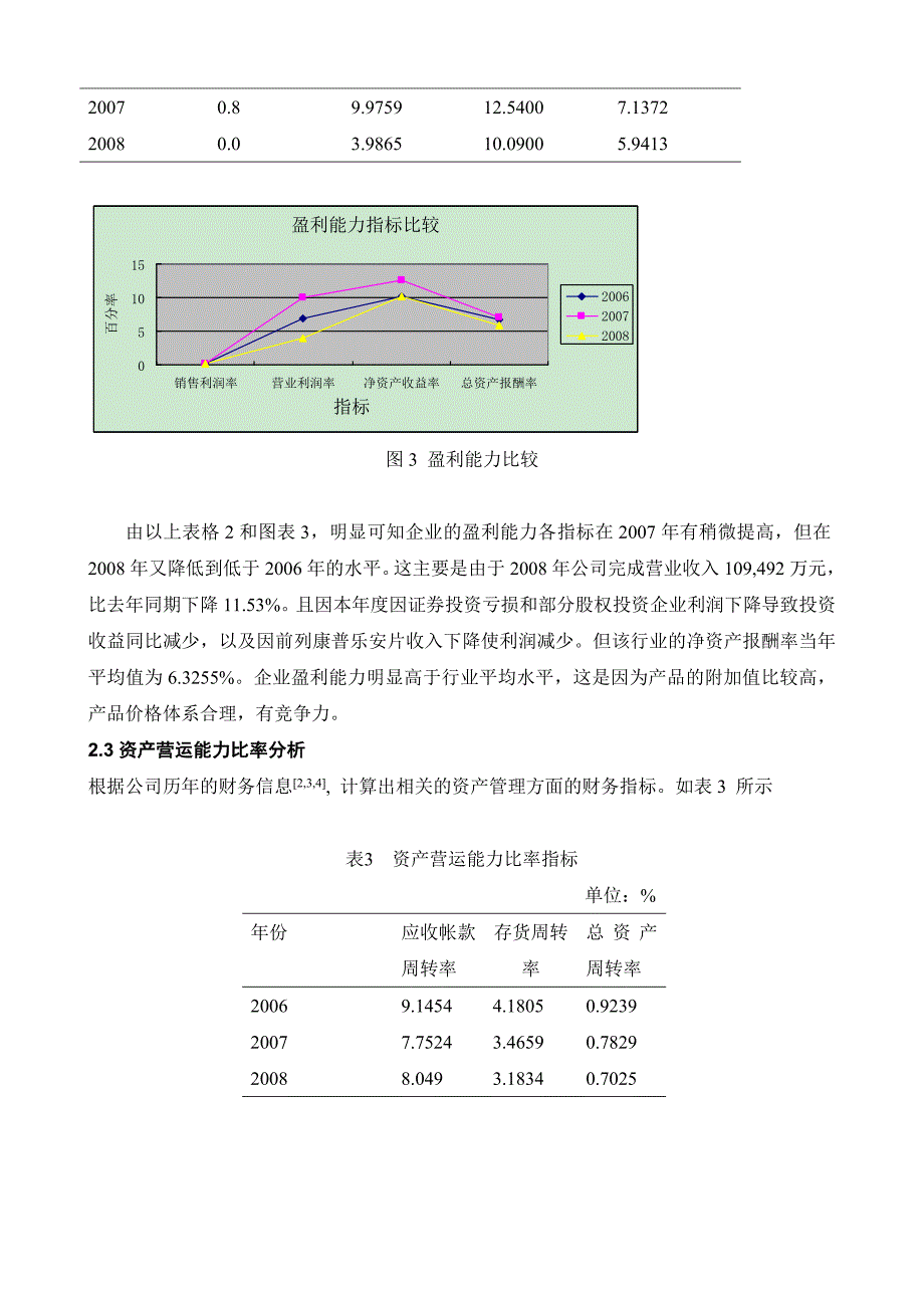 案例浙江康恩贝制药股份有限公司财务报告分析_第4页