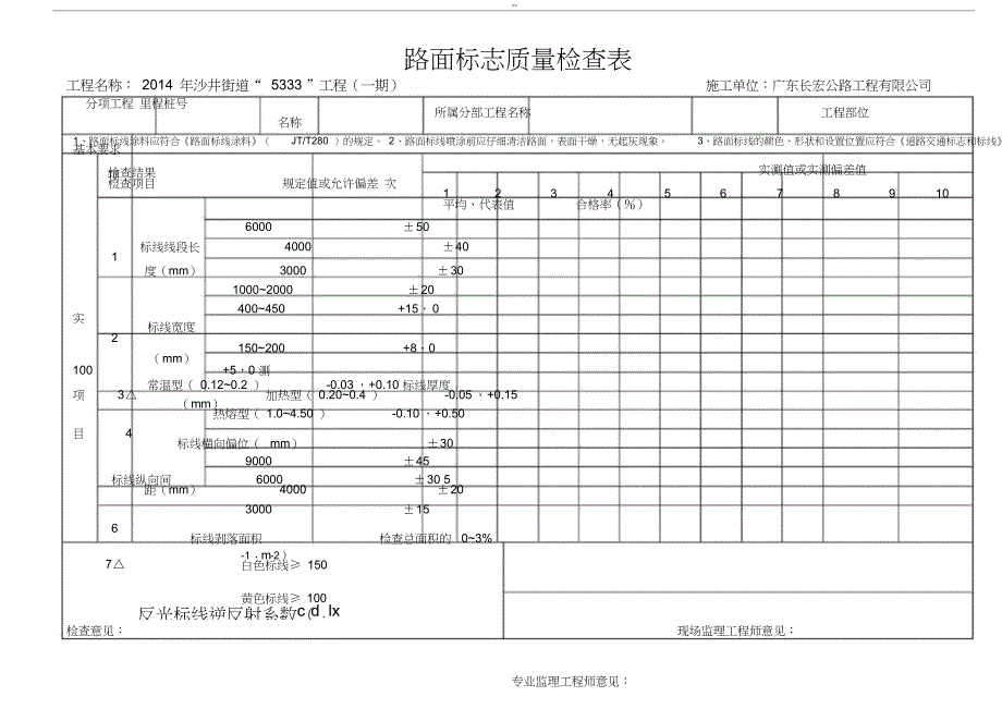 公路工程交通标志质量检查表_第3页