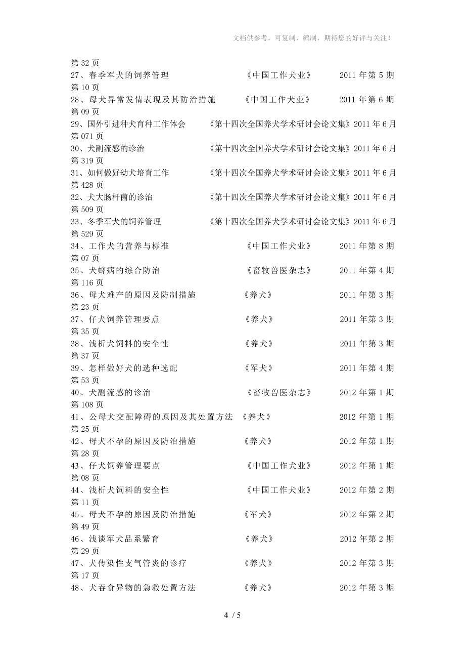 犬急性胃扩张的诊治及其预防_第4页