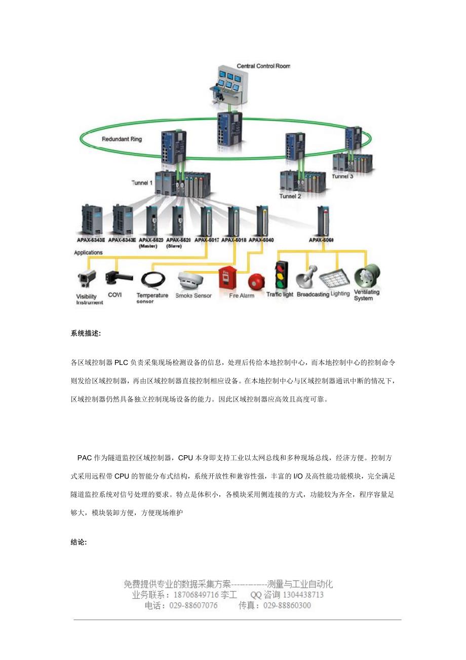 高速公路隧道监控系统应用方案_第3页