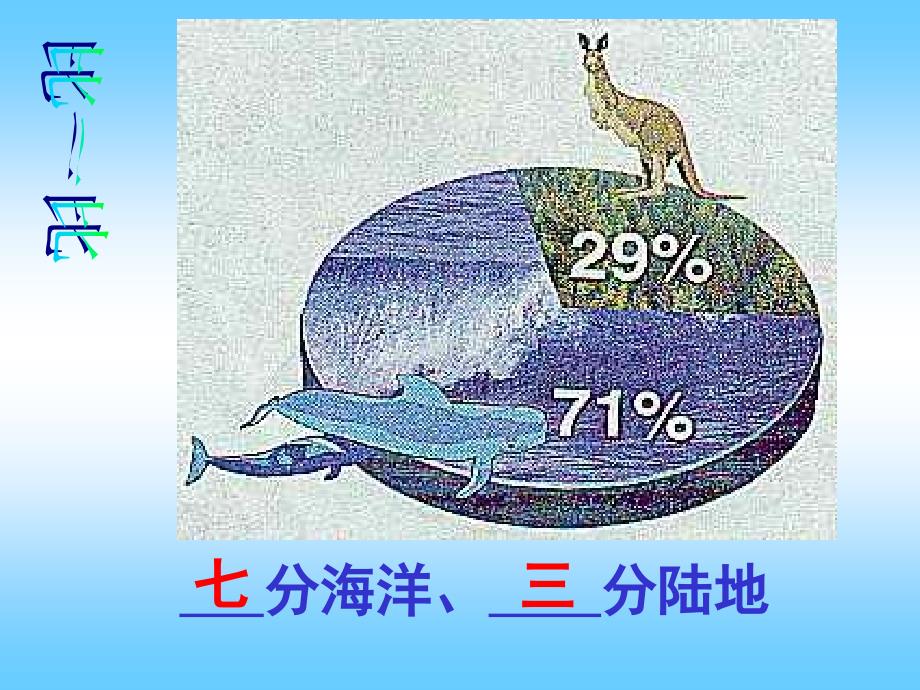 地球人类生活的家园_第4页