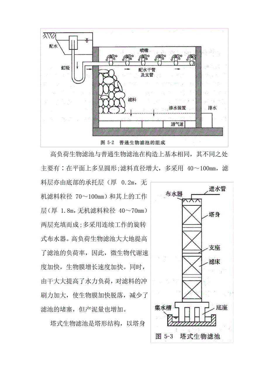 生物滤池的原理及其特点是什么_第2页