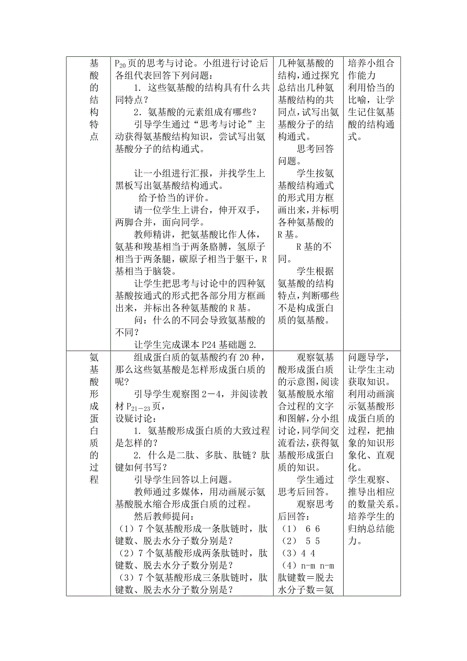 蛋白质教学设计.doc_第2页