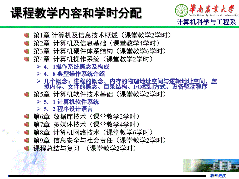 大学计算机综合复习(重点).ppt_第2页