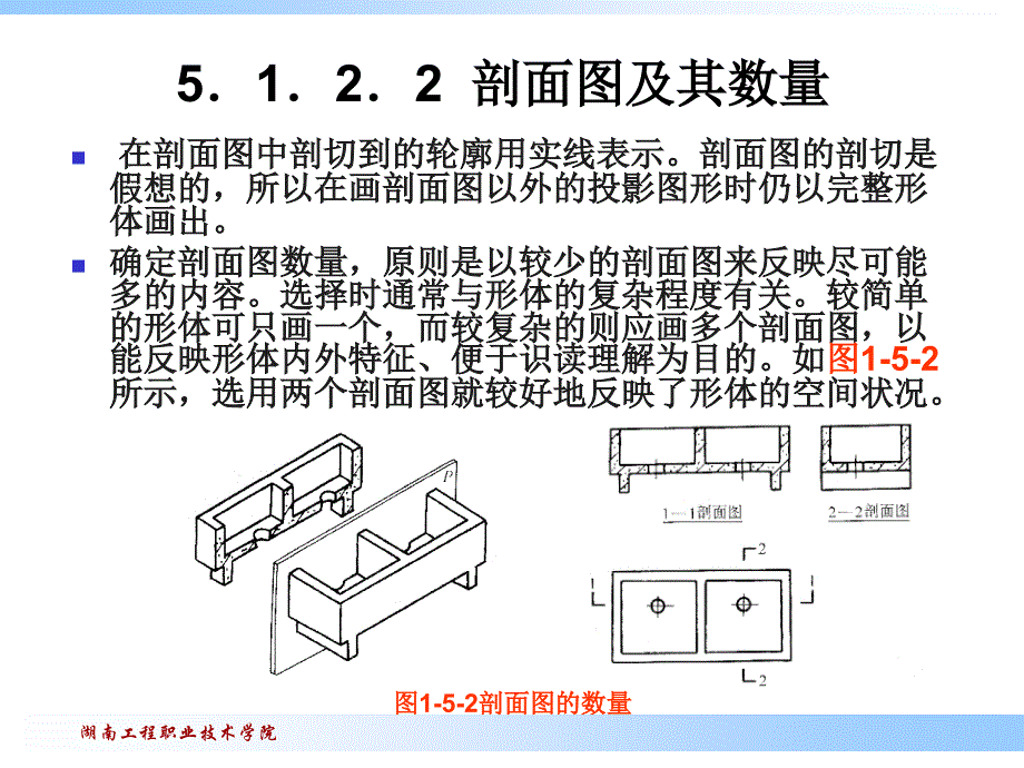 剖面图的种类和画法.ppt_第3页