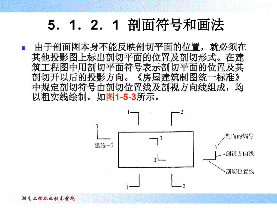 剖面图的种类和画法.ppt_第4页