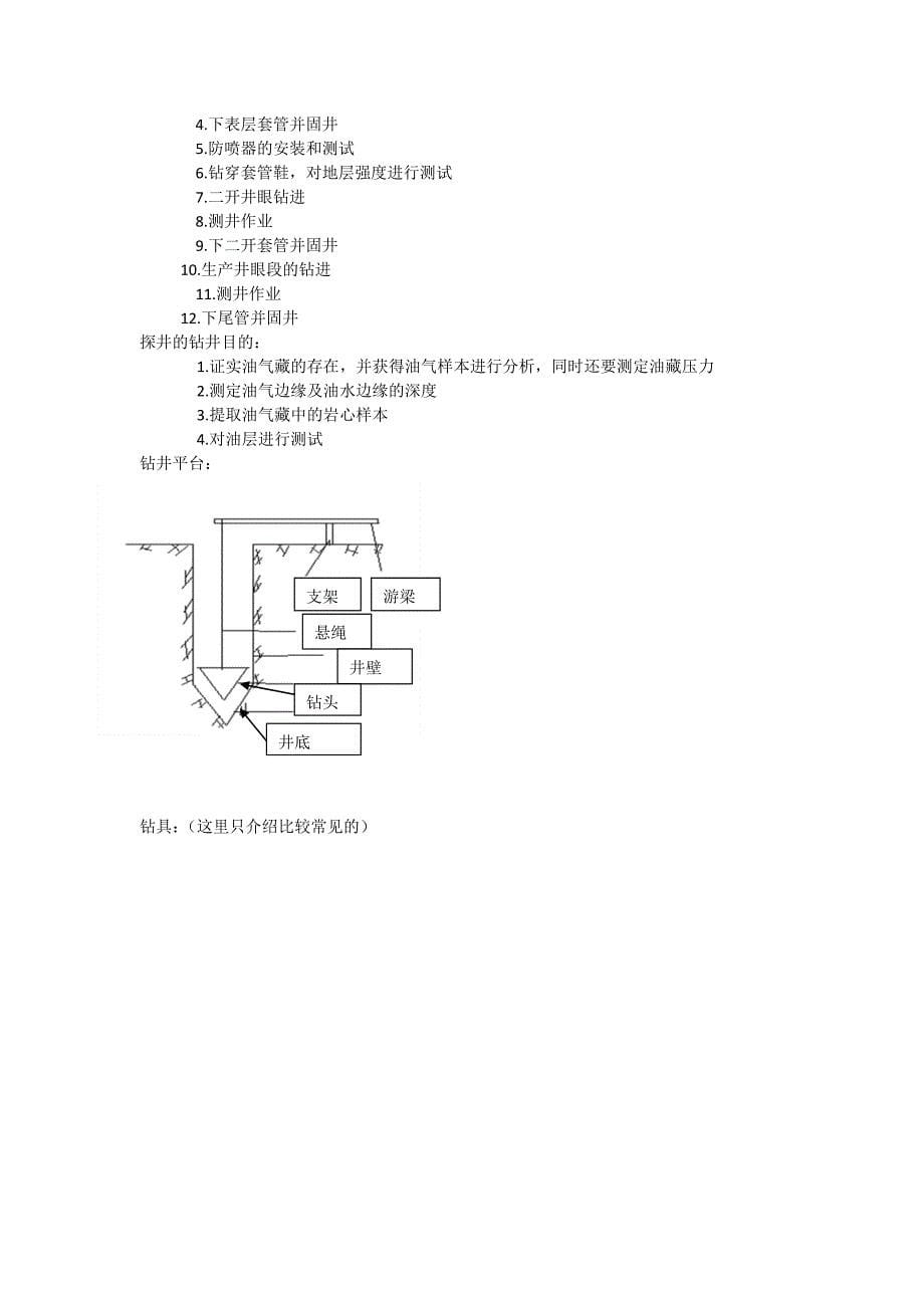 石油勘探开发流程_第5页