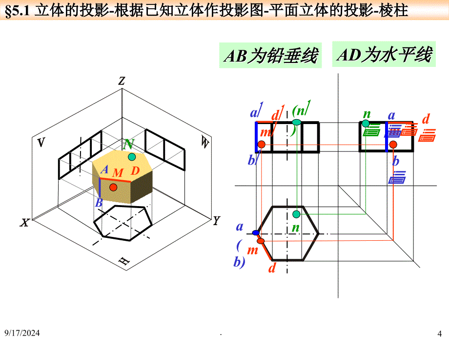 画法几何及工程制图5ppt课件_第4页