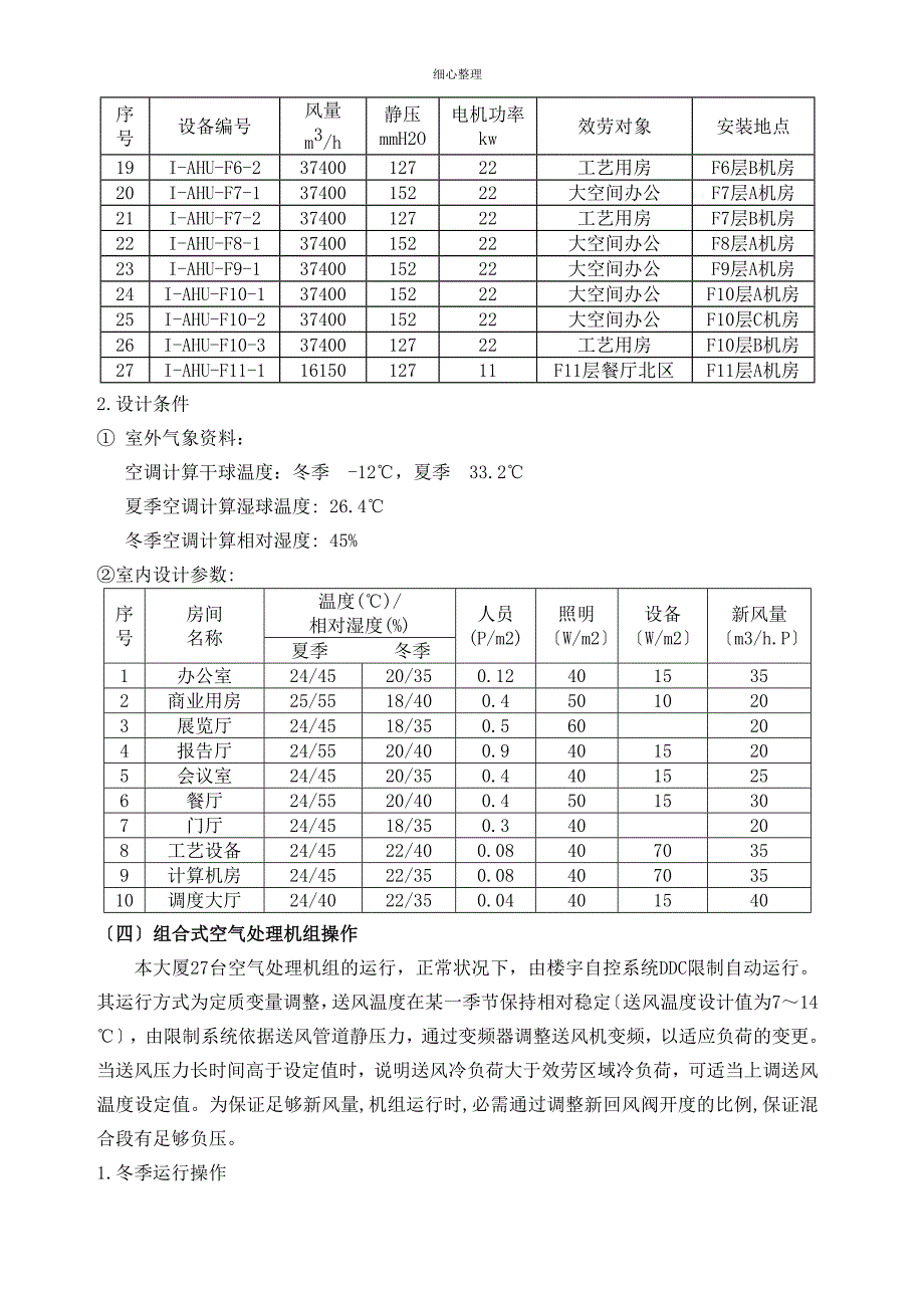 空调风系统运行规程_第2页