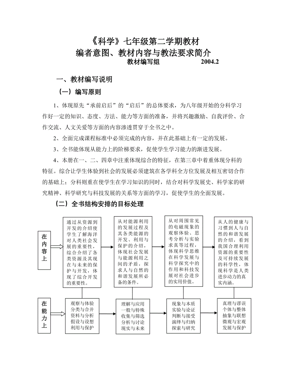 《科学》七年级第二学期教材_第1页