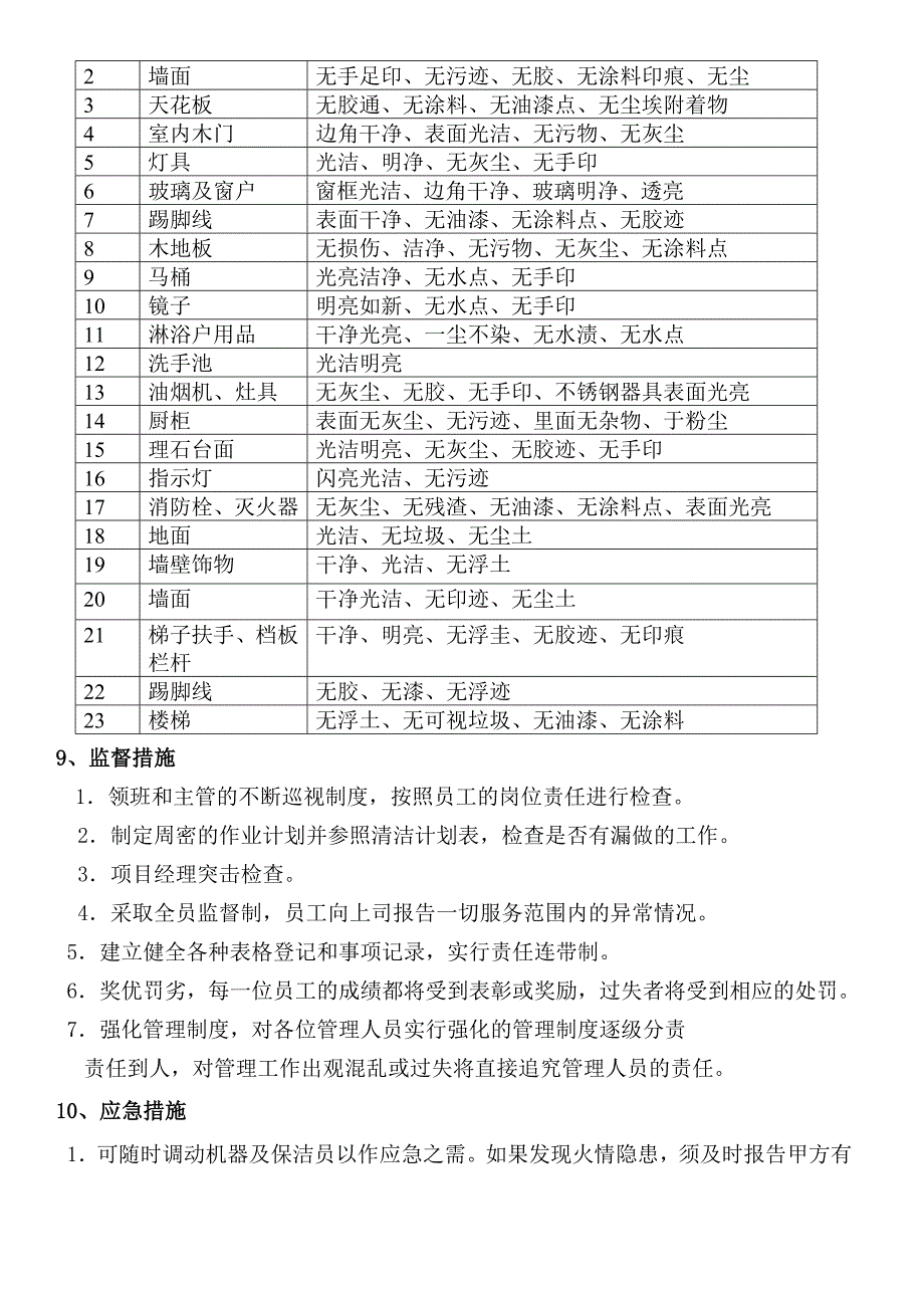 开荒保洁方案书_第4页