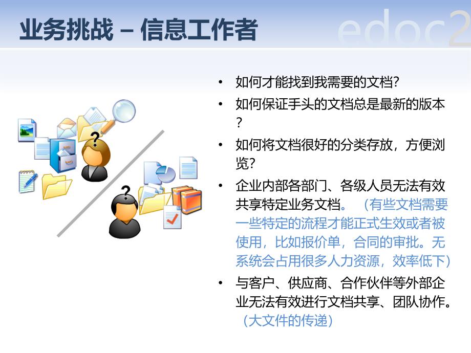 edoc2企业文档管理系统简介系统概述_第4页