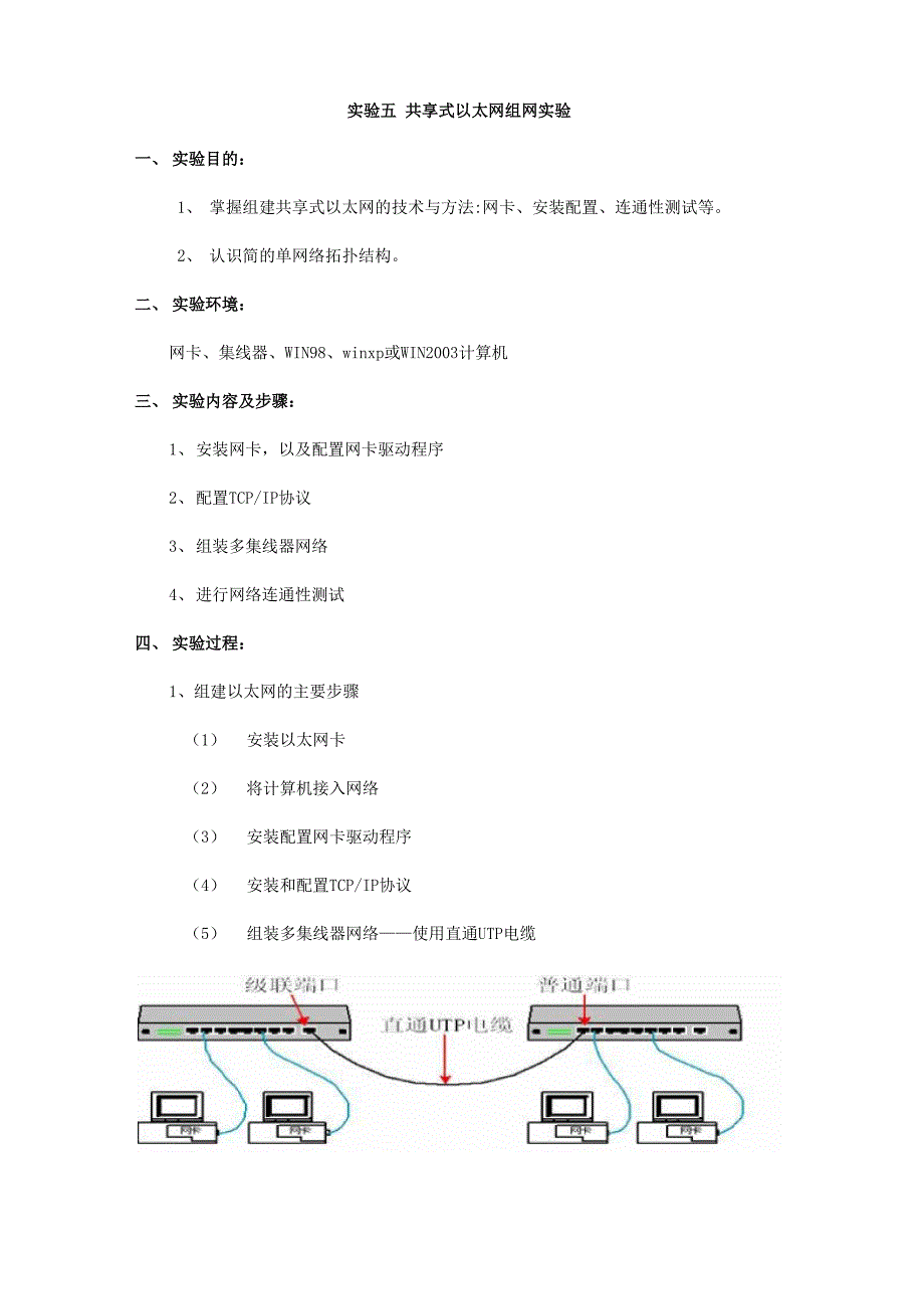 共享式以太网组网实验_第1页