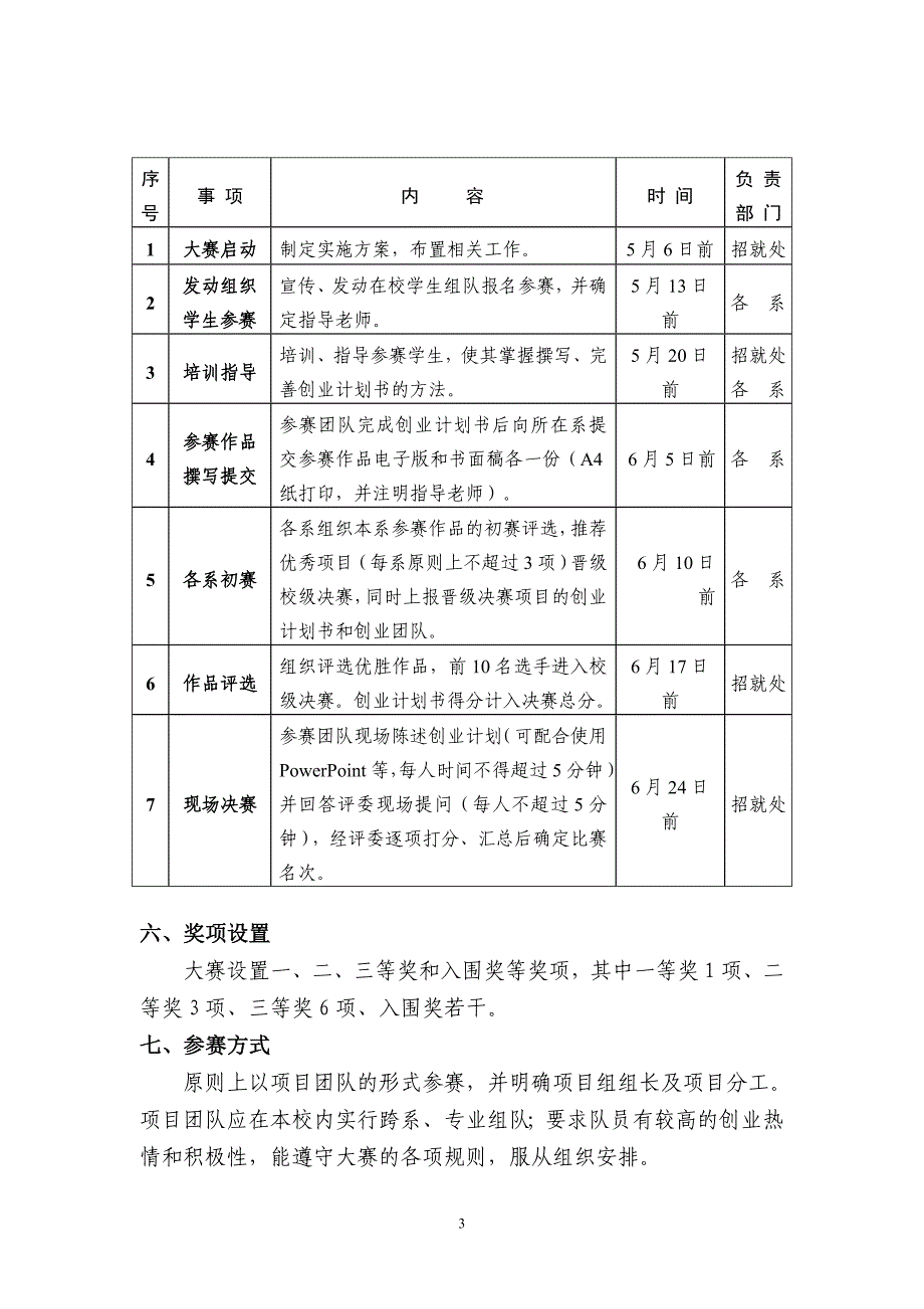 通纺院〔2009〕56号.doc_第3页