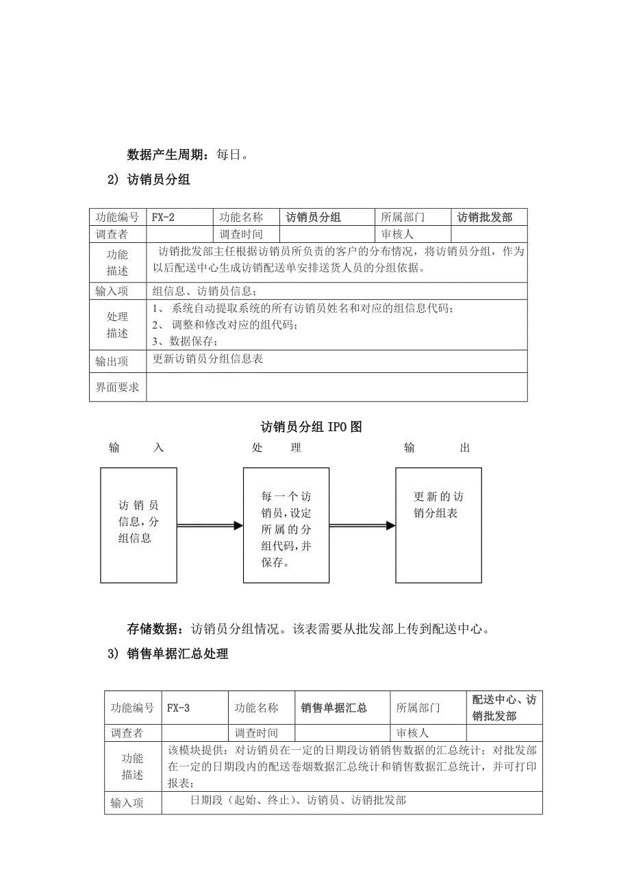 托普卷烟销售专卖管理信息系统_第5页