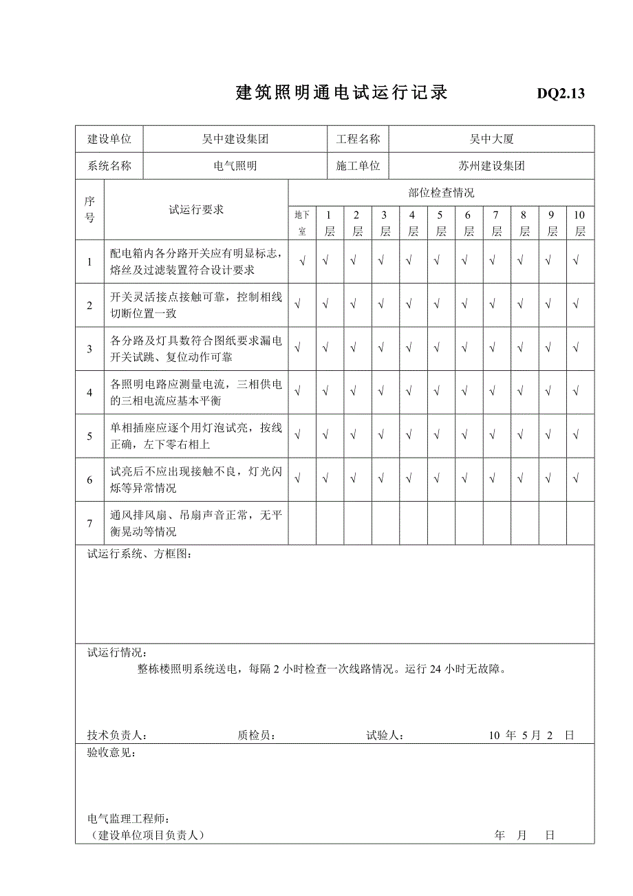 通电运行记录表格 建筑照明通电试运行记录_第1页