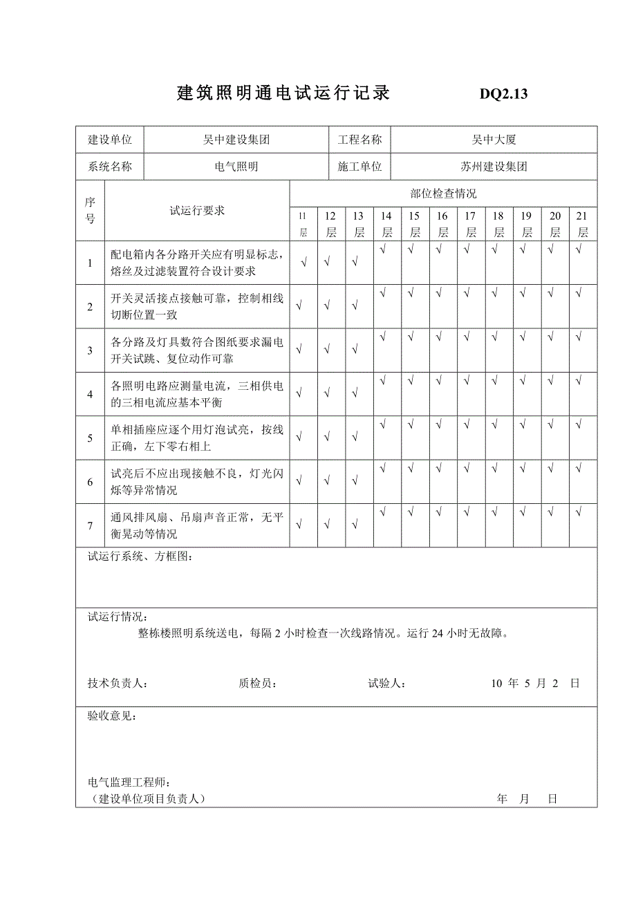 通电运行记录表格 建筑照明通电试运行记录_第2页