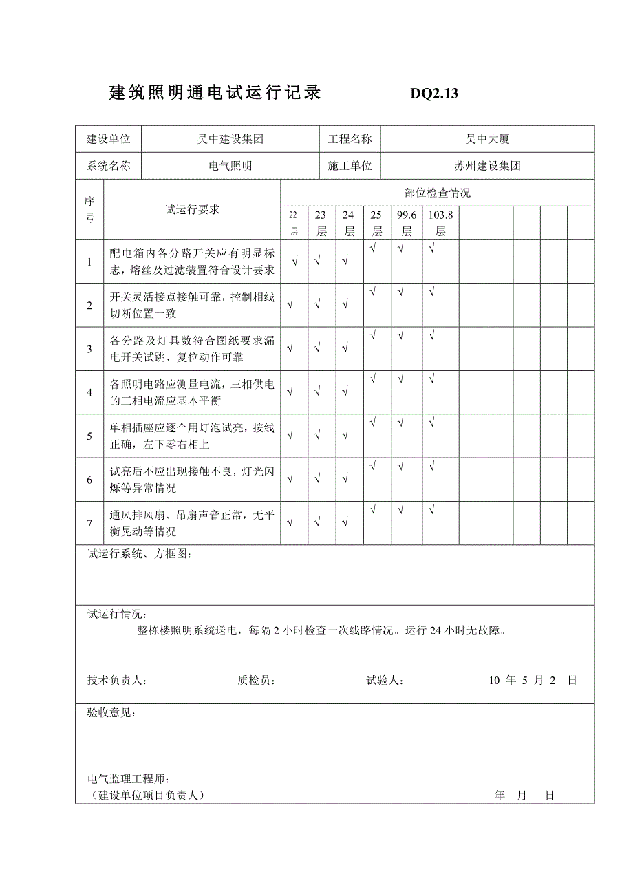 通电运行记录表格 建筑照明通电试运行记录_第3页