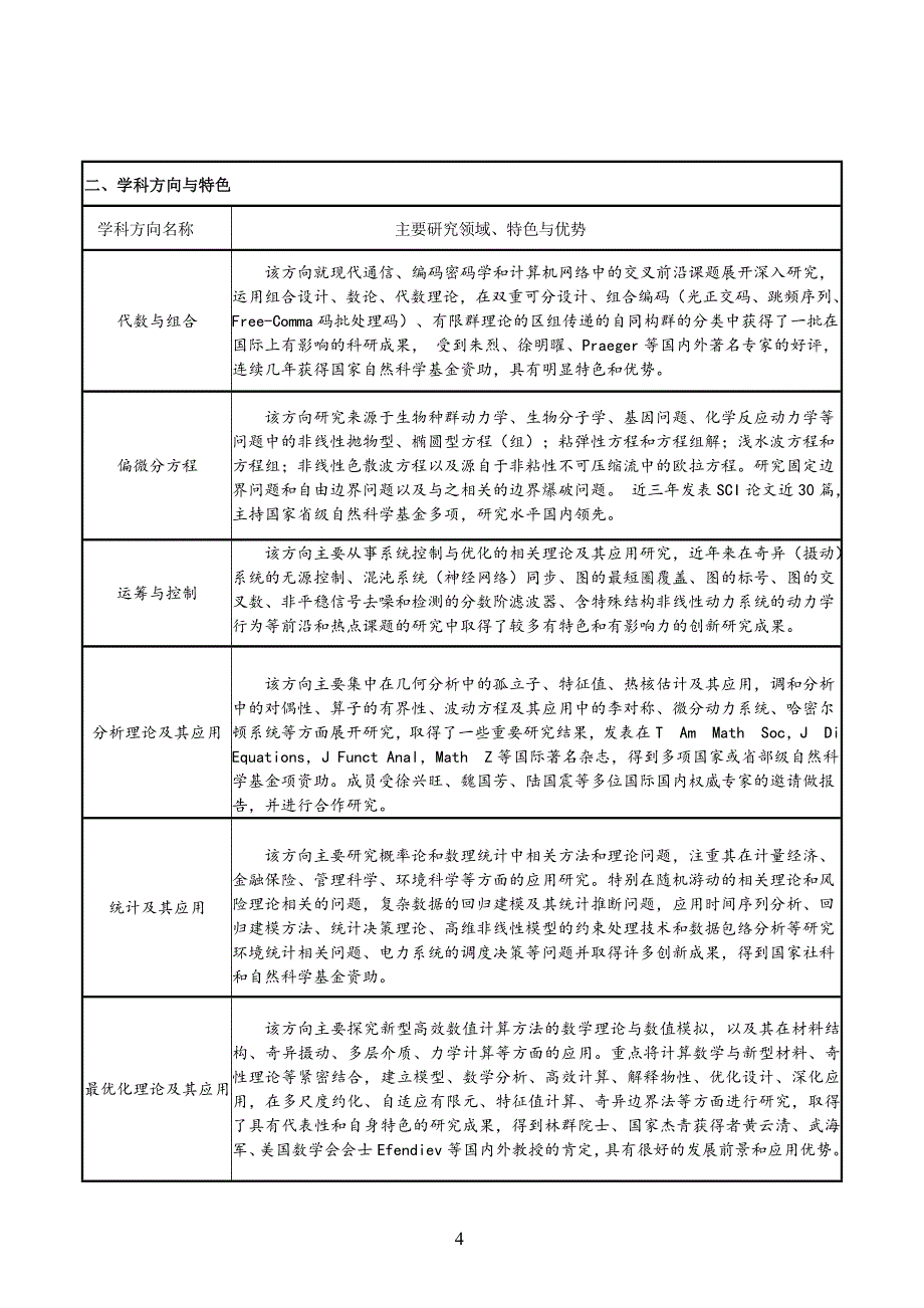 数学学科简介与学科方向.doc_第4页