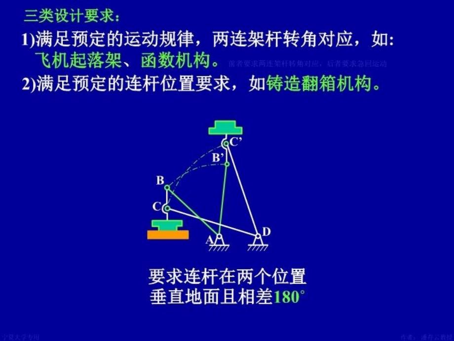 最新平面四杆机构结构设计PPT课件_第3页