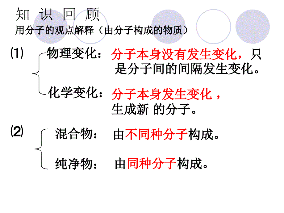 原子结构2PPT_第3页