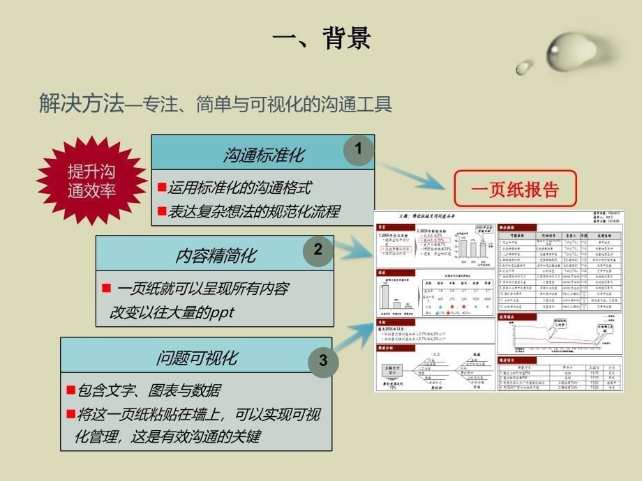 管理工具(学员手册)_第5页